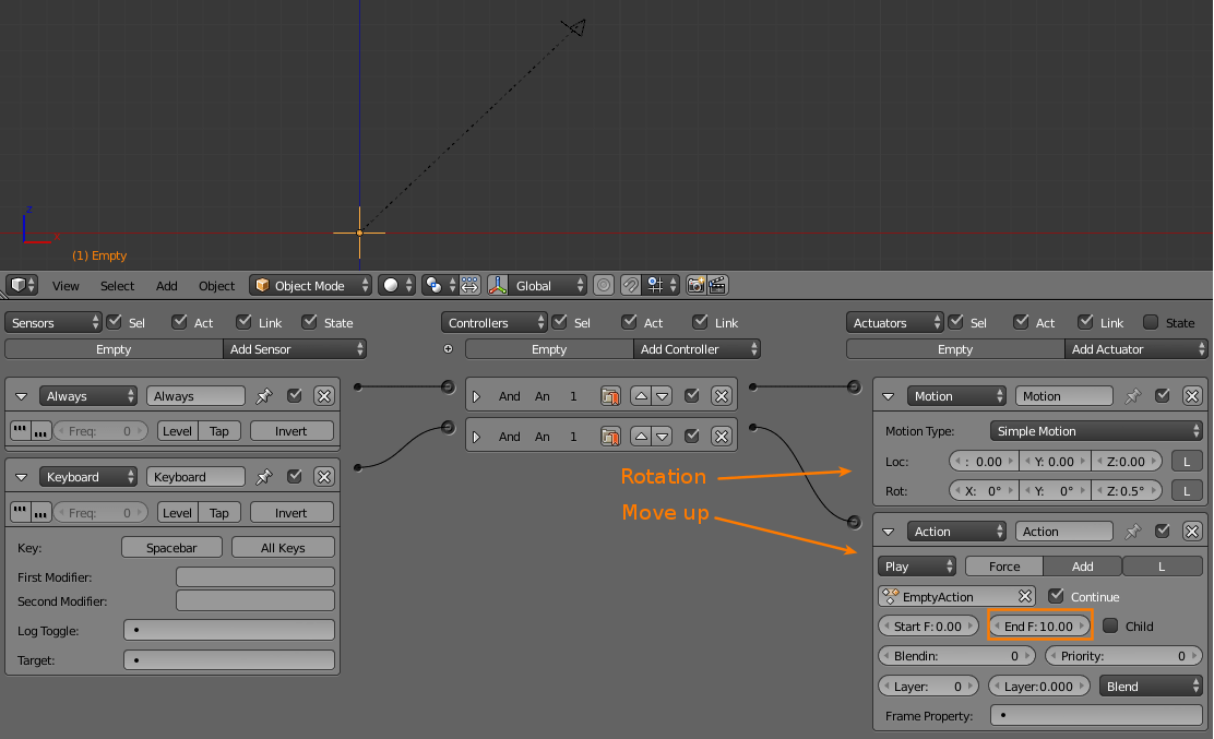 animation - Camera Rotation - Blender Stack Exchange