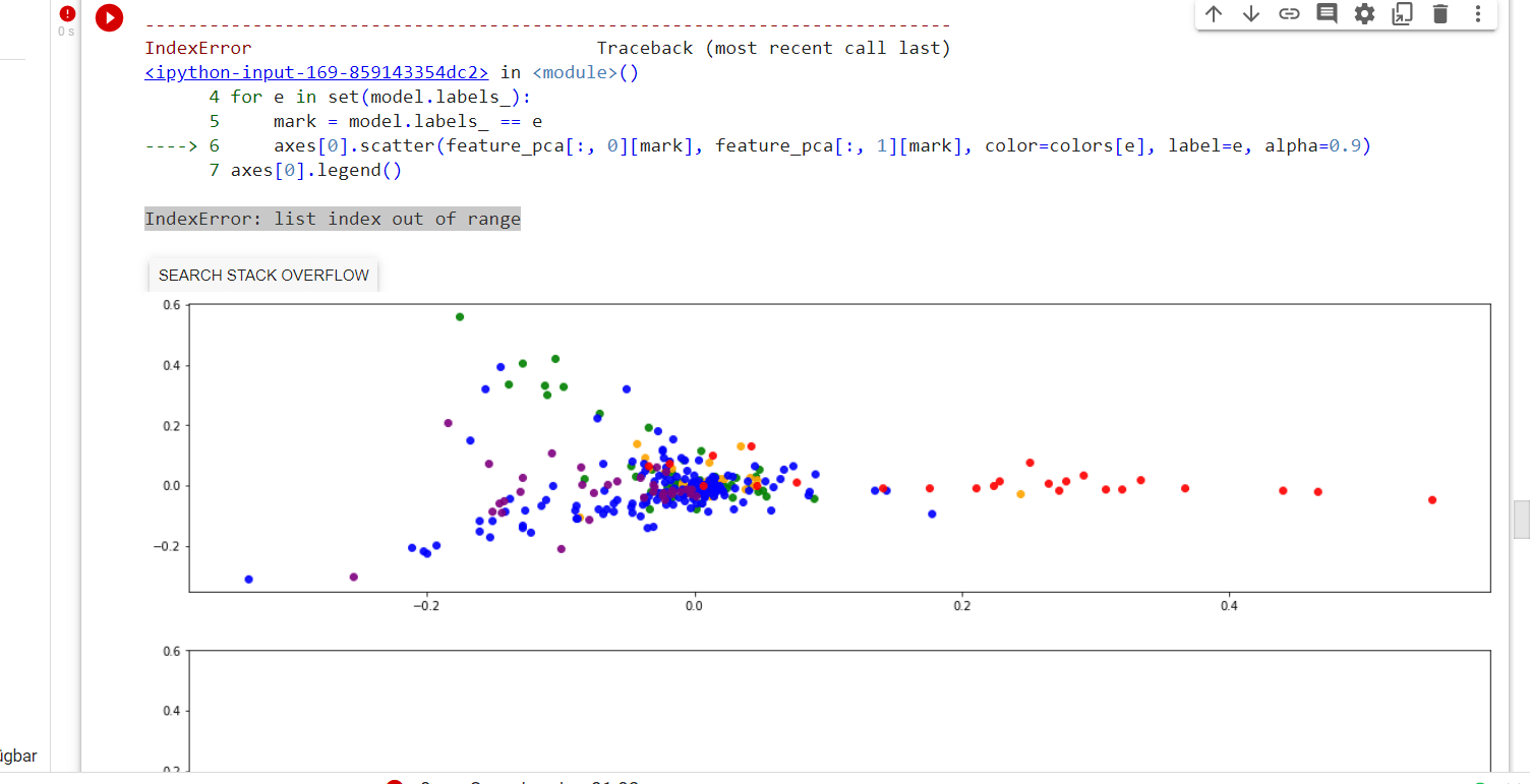 python IndexError list index out of range. How to resolve this