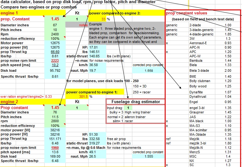 performance calculation why are airplane propellers always undersized