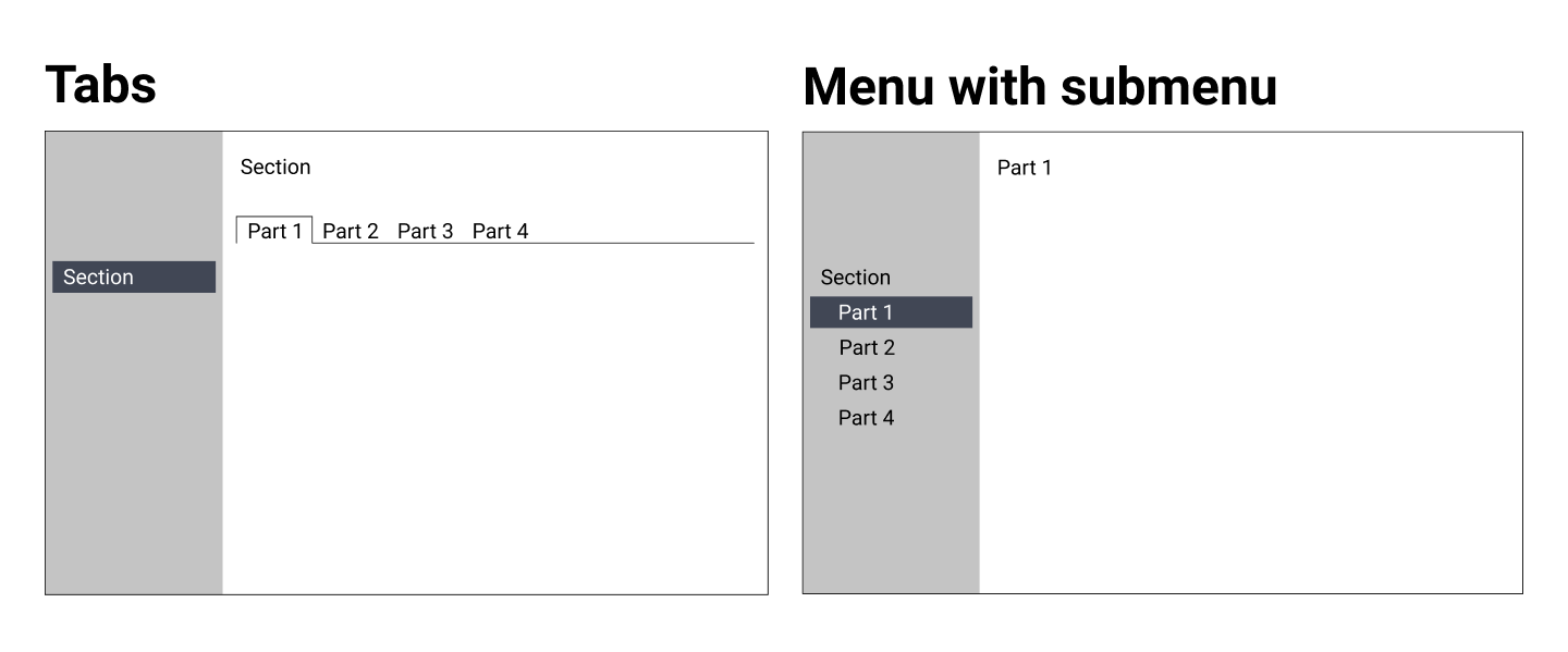 navigation Multiple tabs vs multiple menu items User Experience