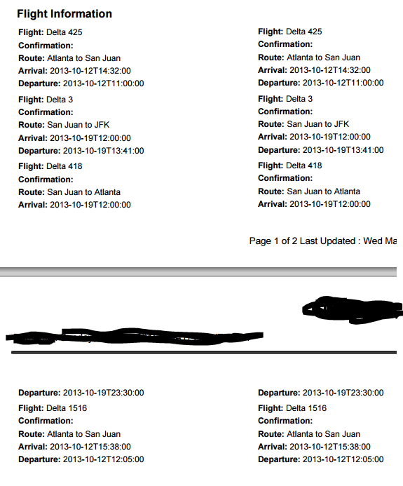 System.listexception Duplicate Id In List Quotes Sites