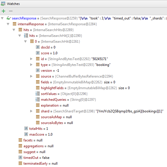 Elasticsearch Java API do not return fields of hits Stack Overflow