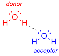 terminology What is a hydrogen bond acceptor and donor? Chemistry