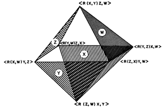 general relativity Is there a useful way to visualize the symmetries