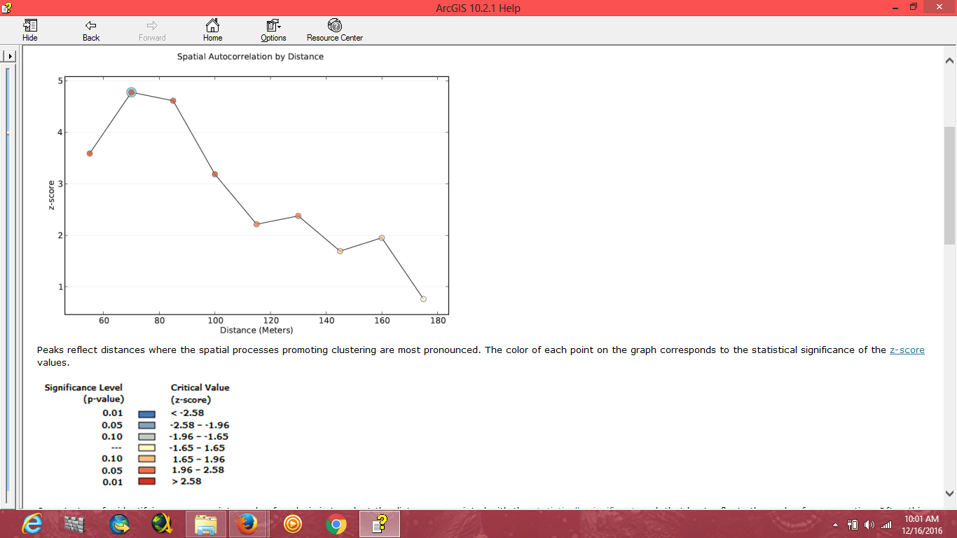 How to send HTML emails with php StacksPedia
