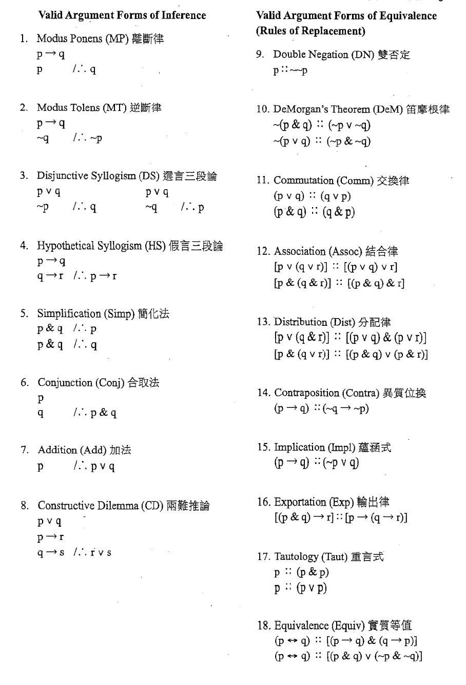 logic Natural Deduction proof question Mathematics Stack Exchange