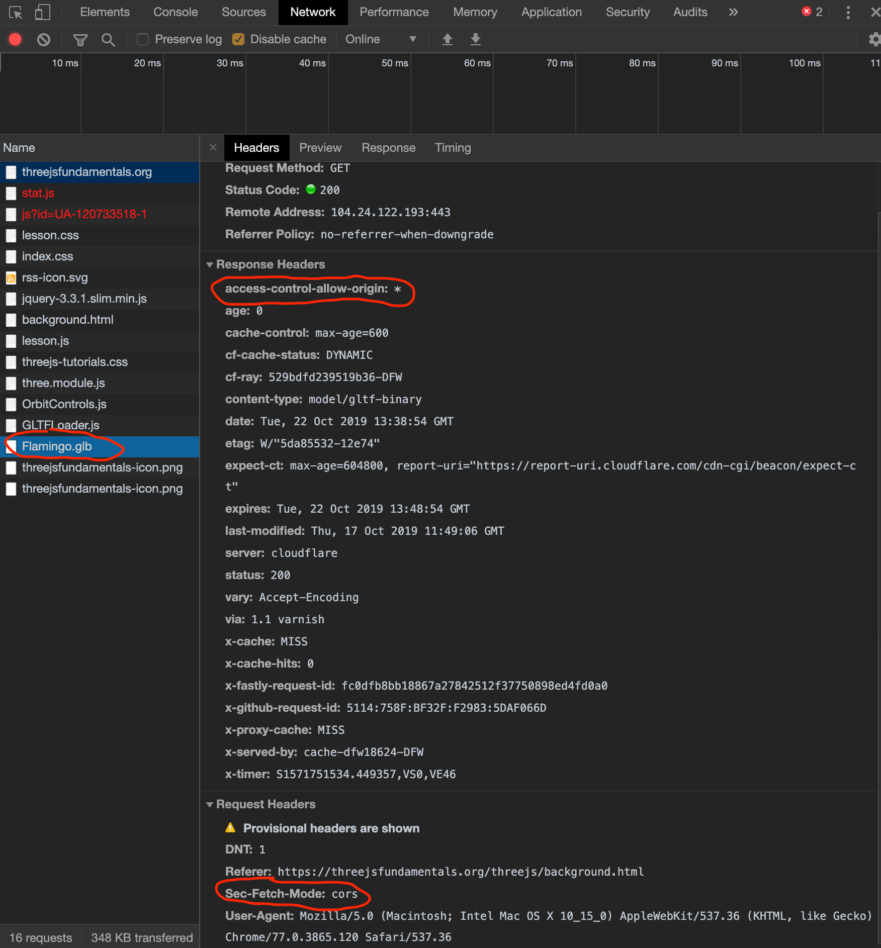 Javascript Fetch Api Cors Request Throws Error No 39accesscontrol