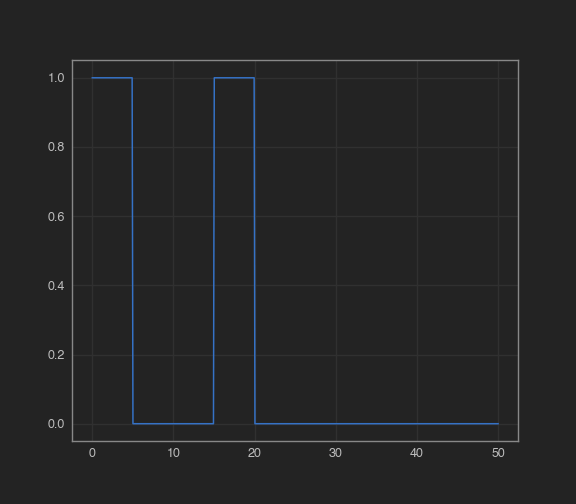 python Numba fails to compile np.select based function in nopython
