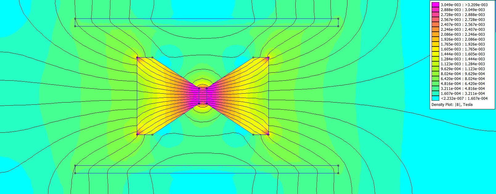 22.1 Magnets – College Physics: OpenStax BCcampus