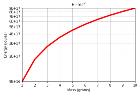 windows using powershell to change registry binary data Stack Overflow