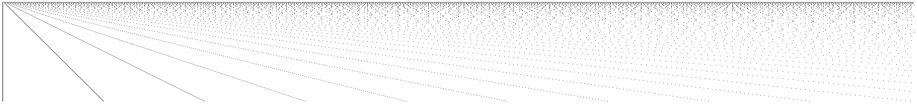 xamarin.forms Change Text Color for Xamarin TimePicker Stack Overflow