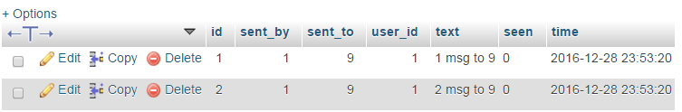 mysql PHP When add GROUP BY i get error Trying to get property of