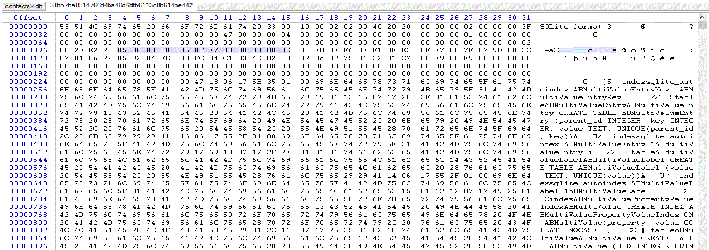 Parsing SQLite Database Schema in sqlitedb file? Stack Overflow