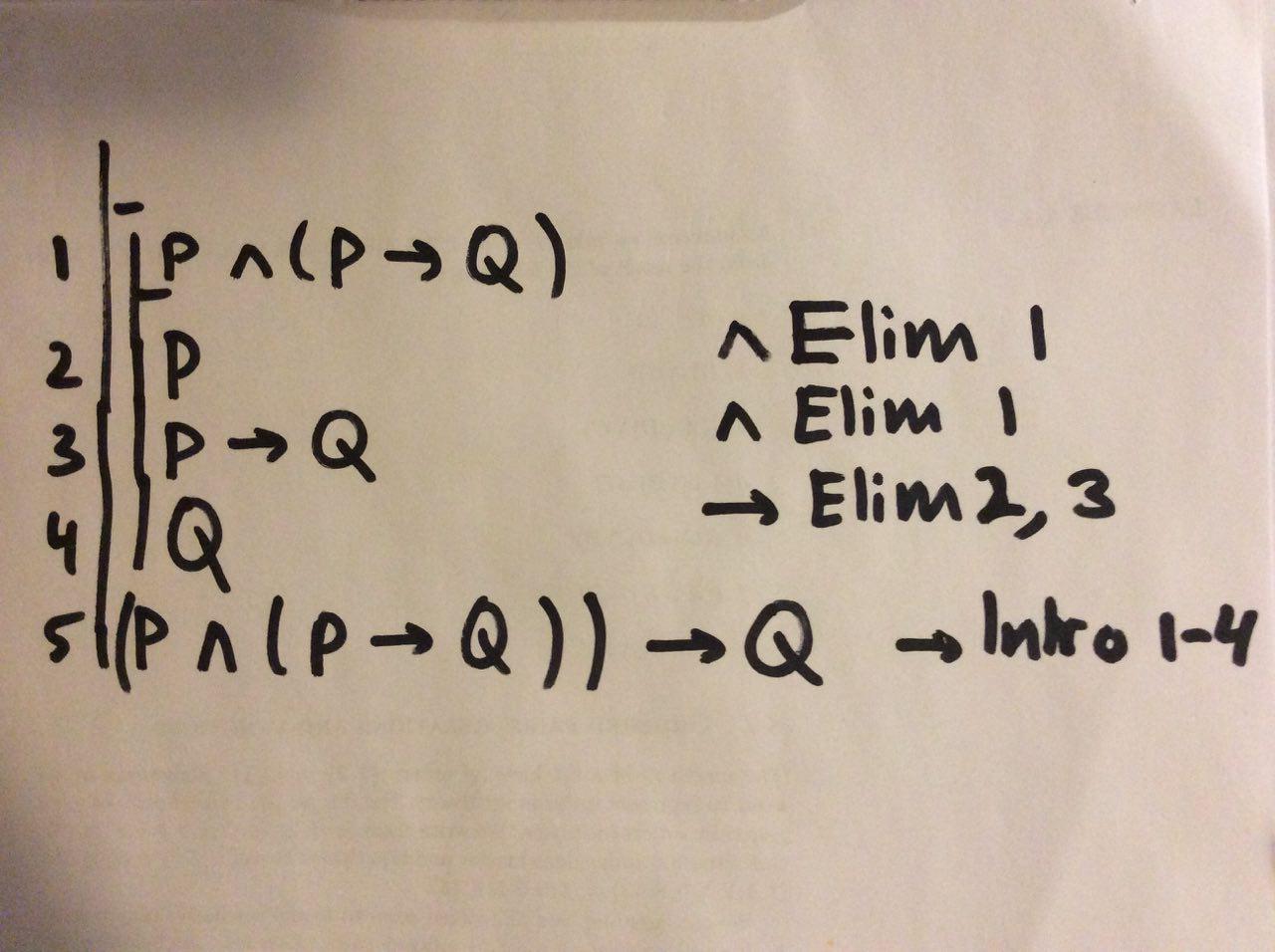 discrete mathematics Is [p \land (p \to q)] \to q a tautology