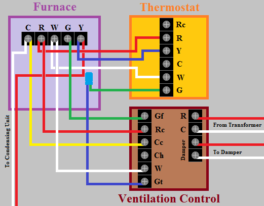 7 Wire Thermostat Wiring Diagram / Honeywell Rth2300 Rth221 Wiring