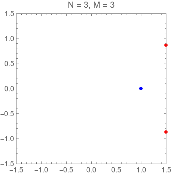 probability Expected number of tosses under a movingwindowbased