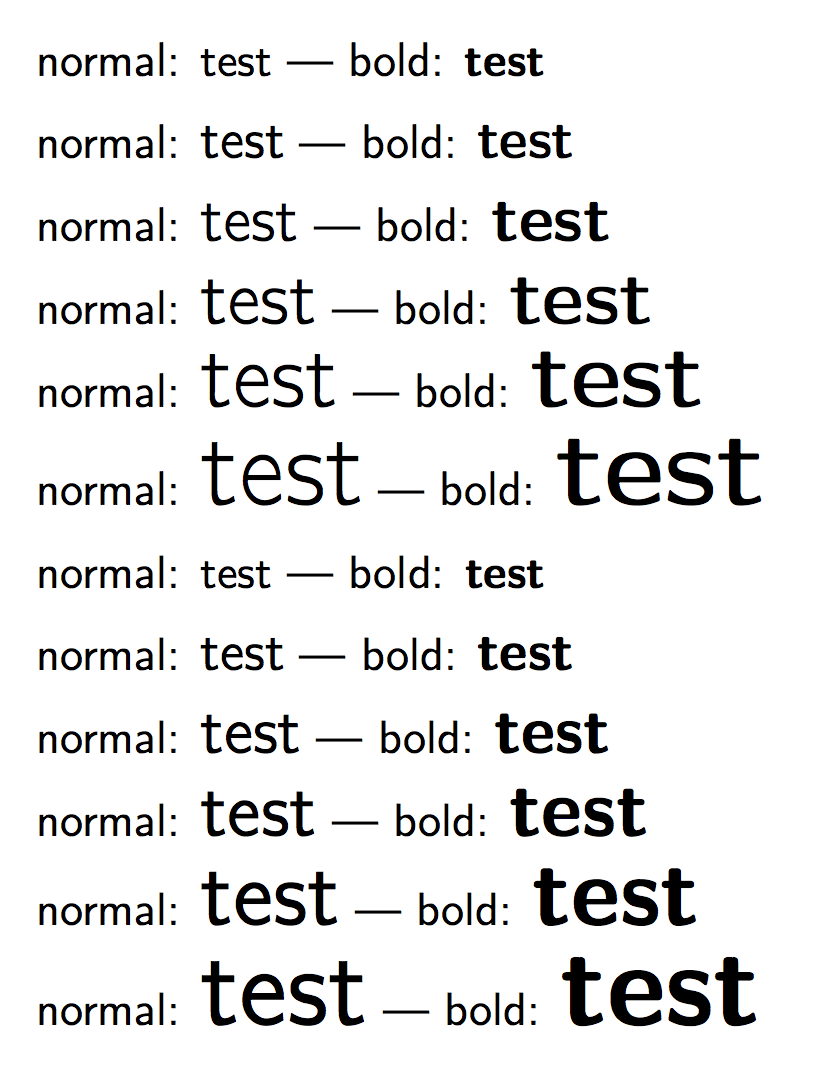 font encodings KOMAScript interference between T1 fontenc and
