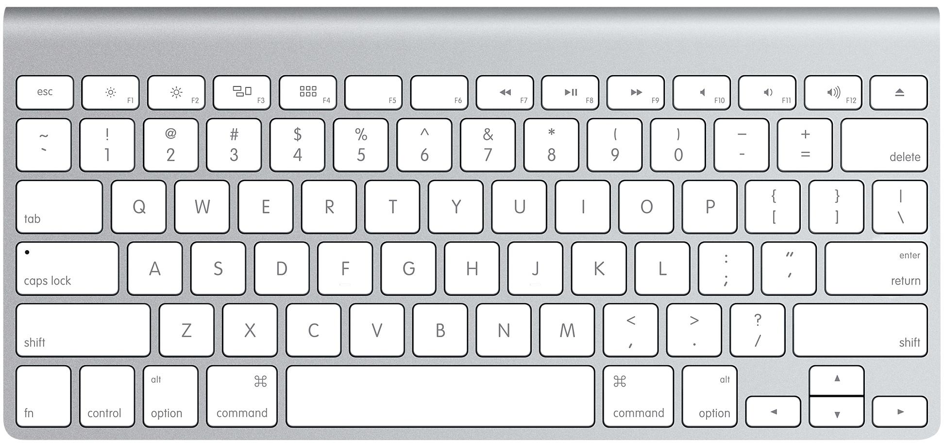 internationalization Getting used to either US or EN International keyboard layout Ask Different