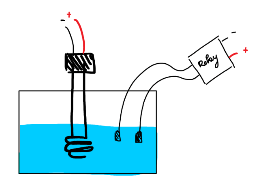 Immersion Heater Circuit Diagram