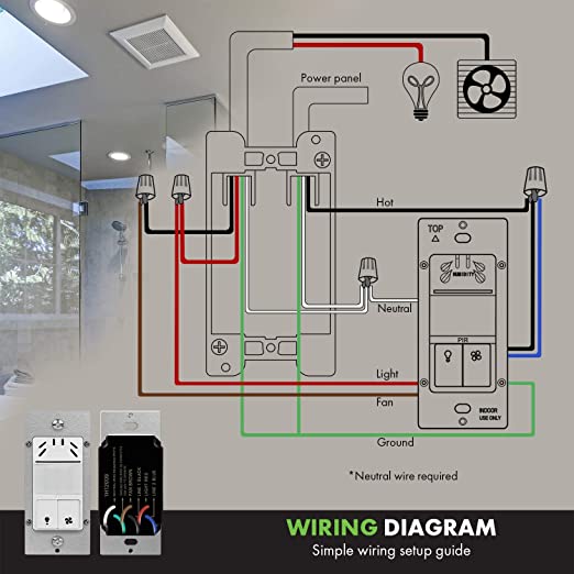 wiring How do I wire my new smart switch for bathroom light & fan