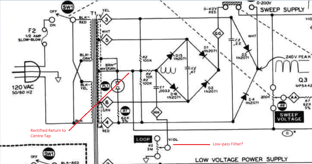 Electronic Curve Tracer Power Supply Puzzle Valuable Tech Notes
