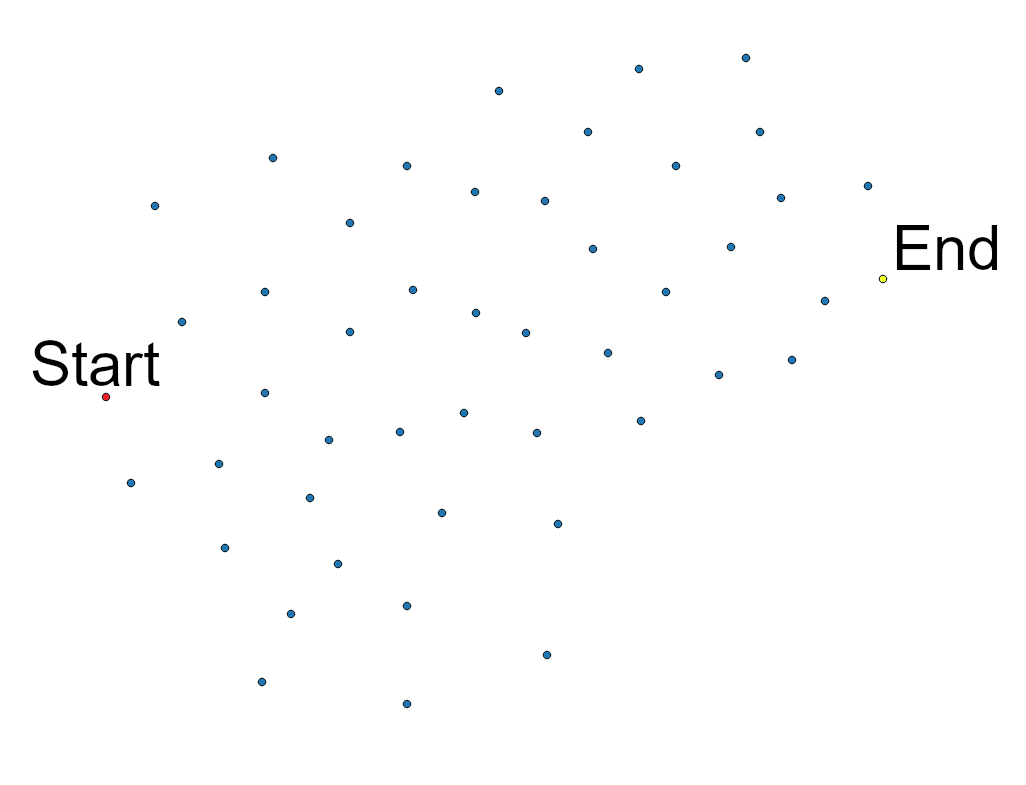 qgis Shortest path between start and end point with many other points