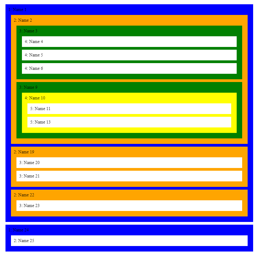 javascript Create JSX tree from flat Array with recursive function in react Stack Overflow