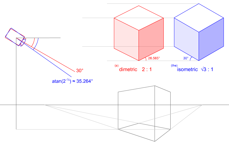 mathematics Calculate length of isometric line Game