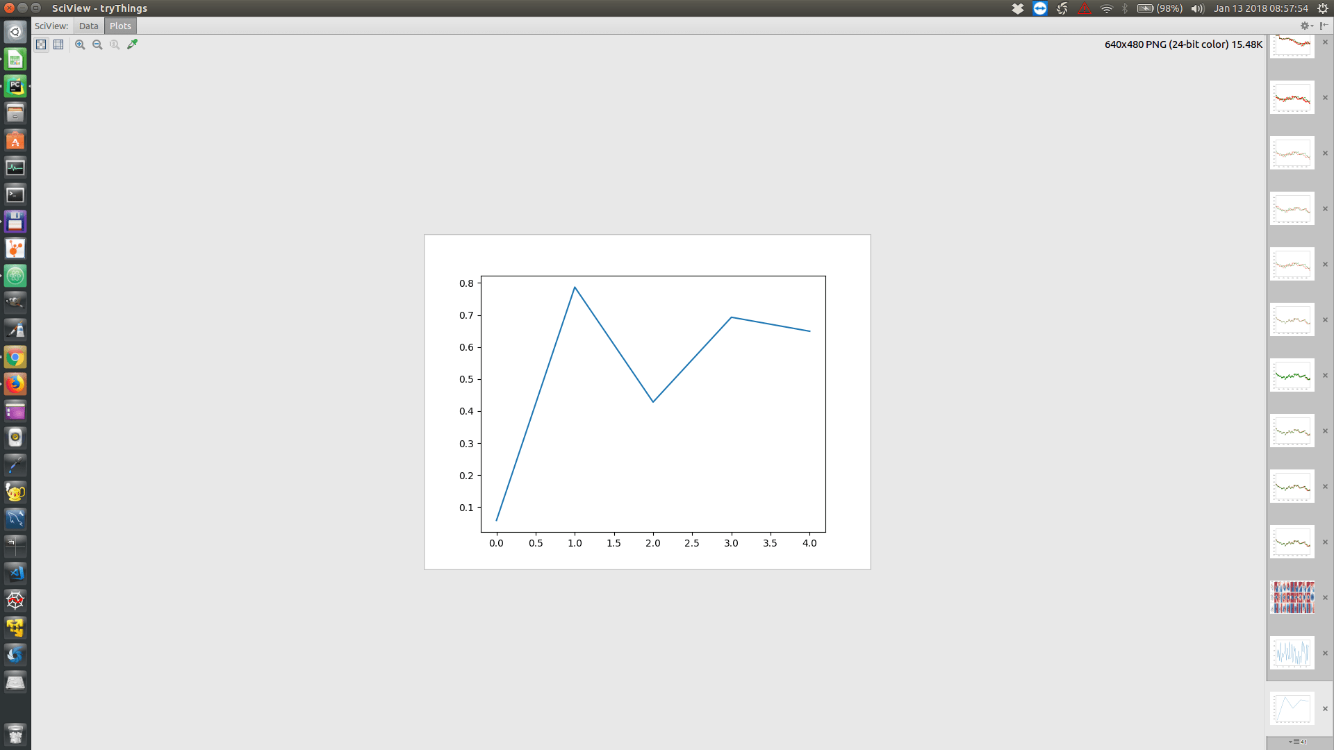 [FIXED] Python Pycharm Plot gets Coarse When Zoomed in PythonFixing