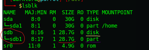 mount USB Flash Drive Mounting and Unmounting Issues in linux Super