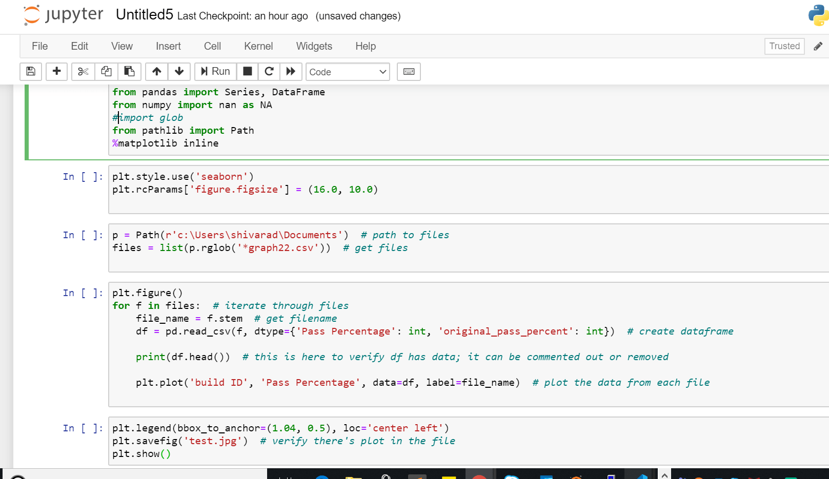 pandas how to get the line graph for the multiple csv files using