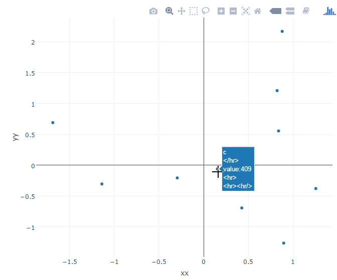 Add horizontal line to hoverinfo text in plotly in R Stack Overflow
