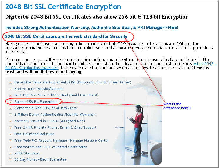 Understanding 2048 bit SSL and 256 bit encryption Encryption