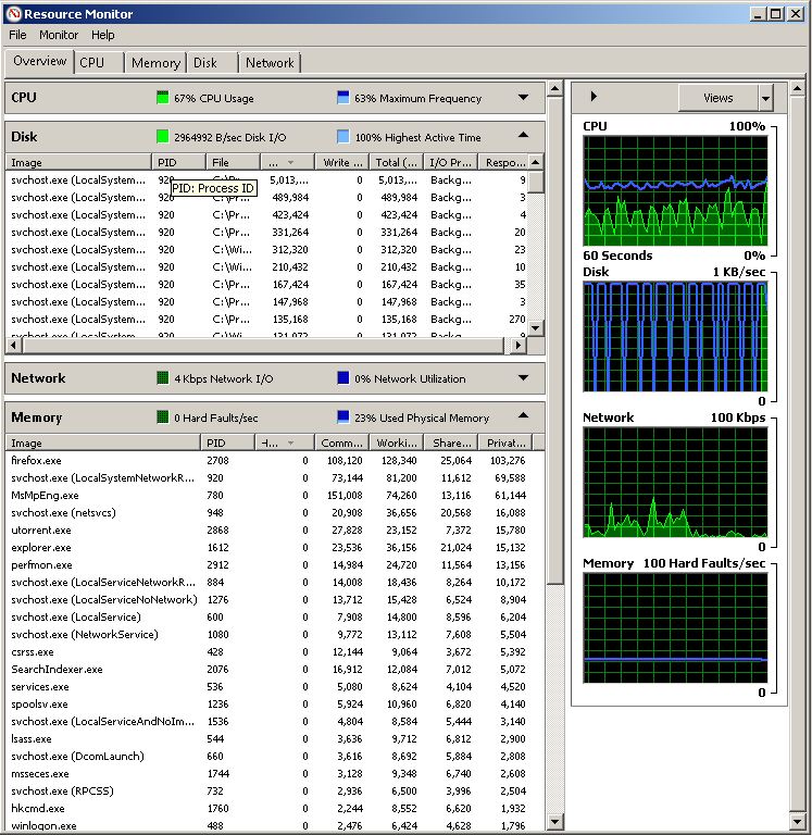 hard drive Windows 7 "freezes" (chills?), and then