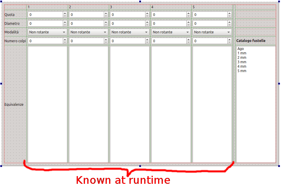 c++ Is there a away to merge a QGridLayout of a child widget in the