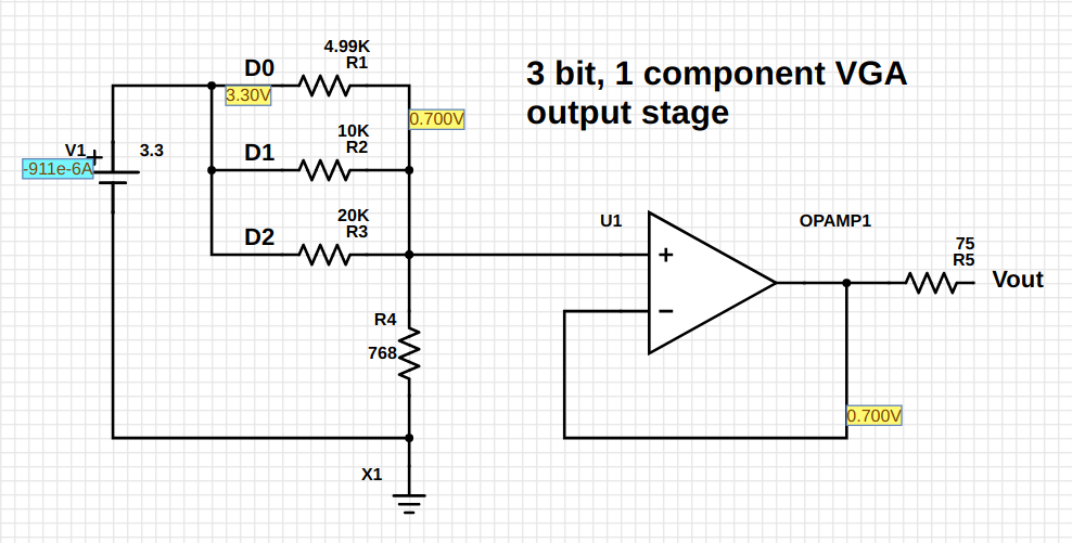 operational amplifier Resistor DAC and buffer for VGA output