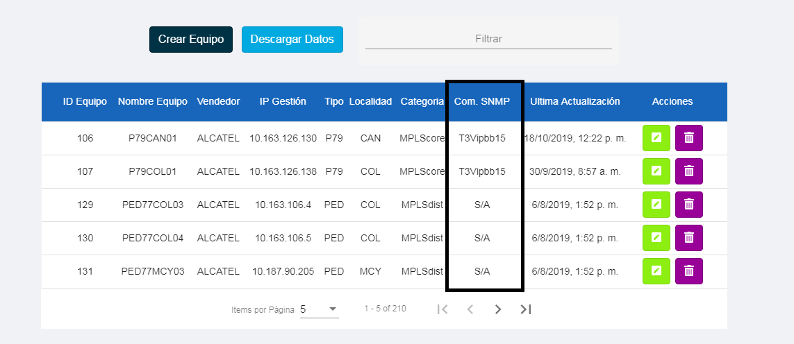 Angular datatable server side pagination