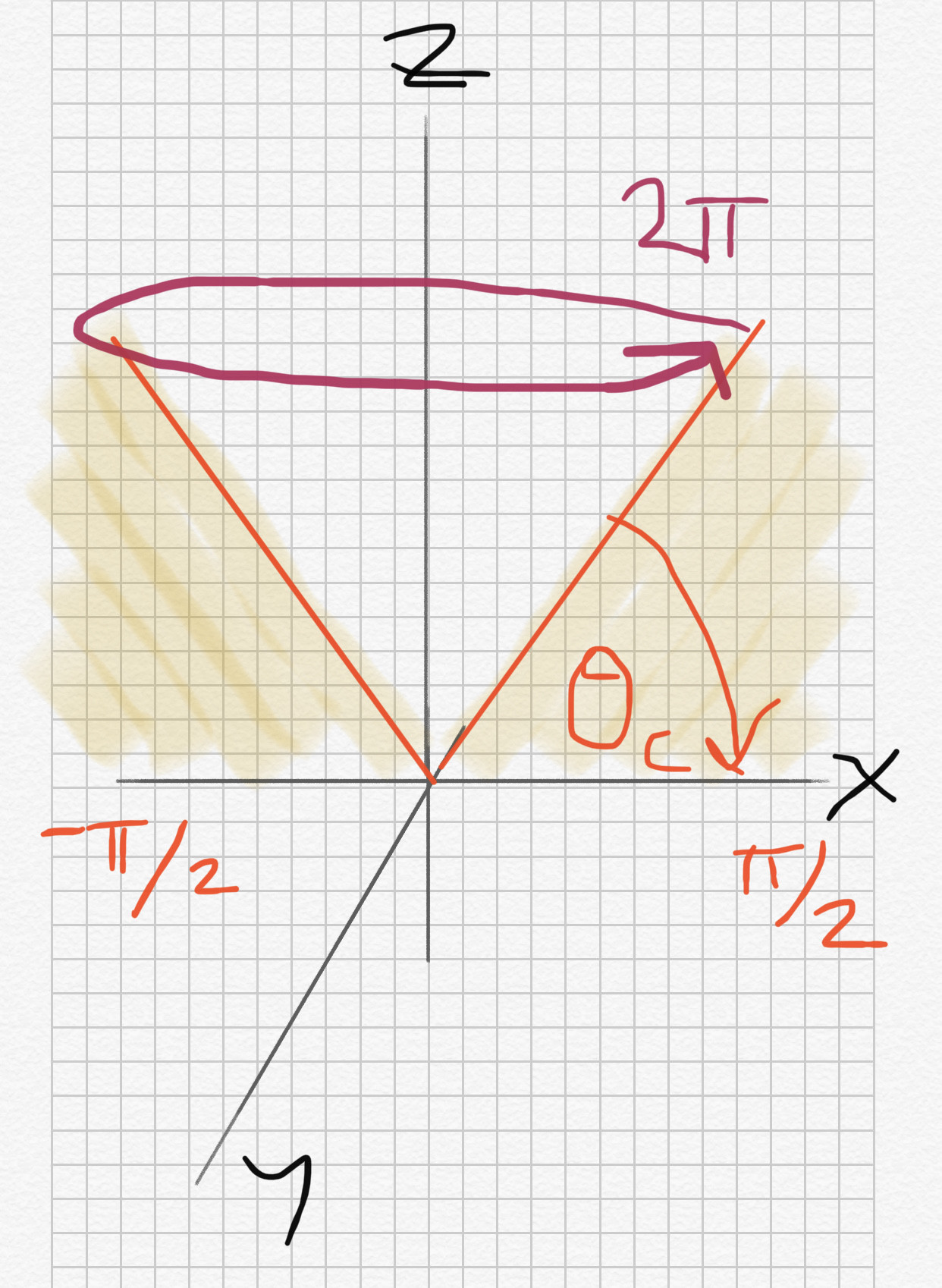optics How to calculate the fraction of light rays reflected
