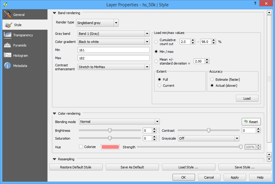 NDVI derived from Landsat band 3 and band 4 using QGIS raster