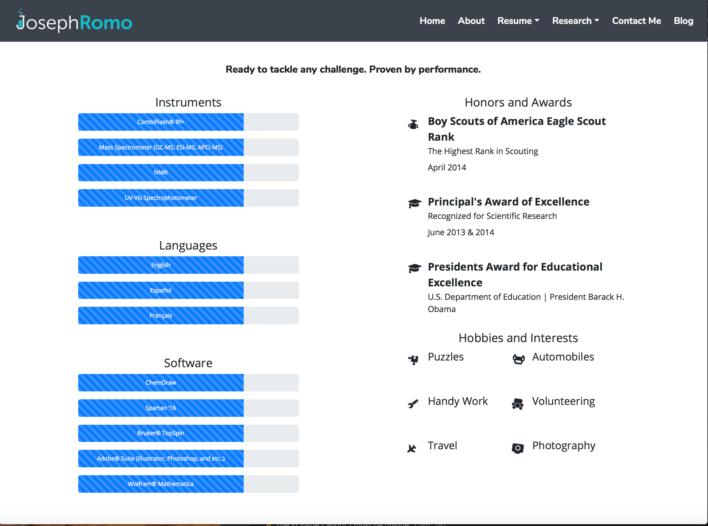html How do I create a responsive multicolumn unordered list within