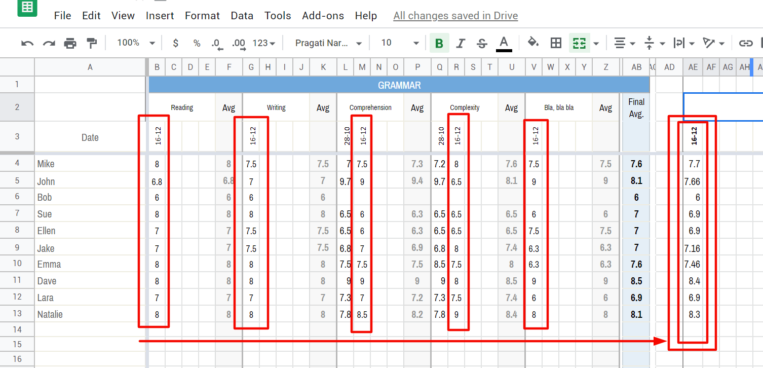 Google Sheets Avg Query on empty columns (AVG_SUM_ONLY_NUMERIC) Stack Overflow