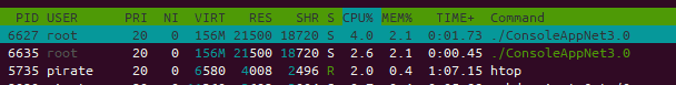 c core 3.0 System.IO.Ports SerialPort uses 510 CPU on RPI all