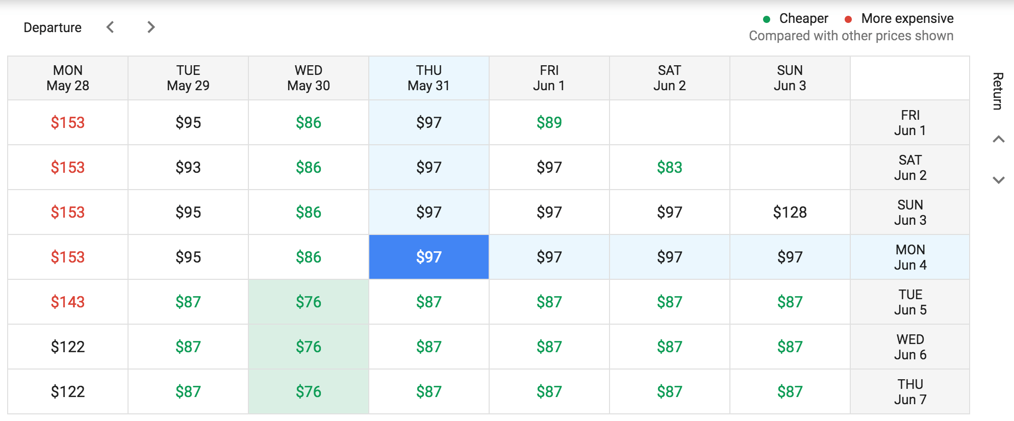 planning Does a flexible date car rental price matrix tool exist, a