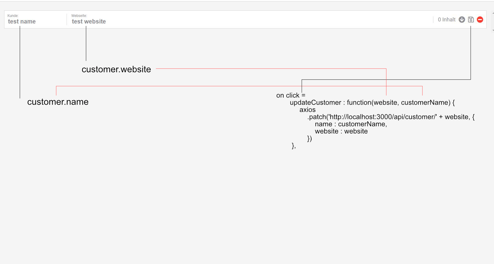 javascript Vue/Axios patch request using form data in url? Stack