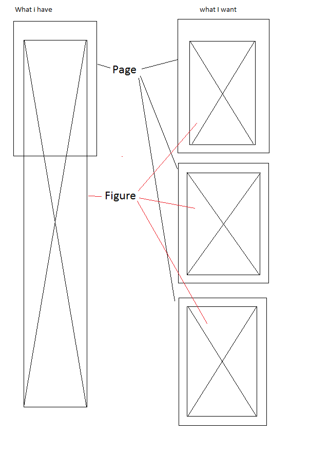 captions latex figure over multiple page TeX LaTeX Stack Exchange