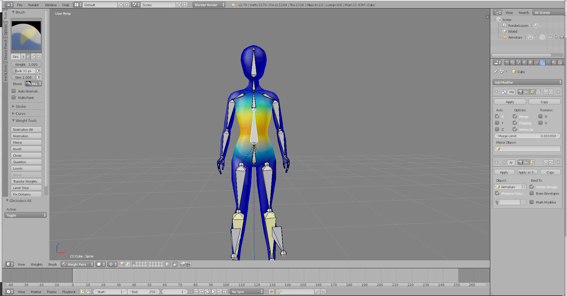 mesh Weight Paint works on only one area Blender Stack Exchange