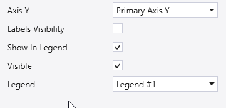 c# - Devexpress chart control, default checked out series - Stack Overflow