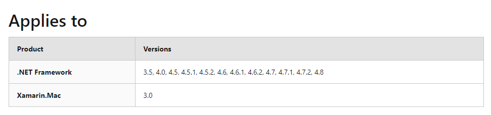 Azure Function PowerShell Could not load type 'System.Security