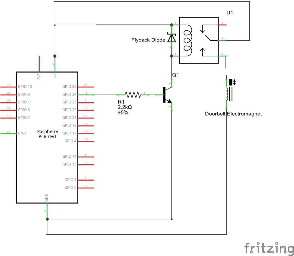 ¿Se ve bien este esquema con un electroimán de timbre antiguo? ¿Y