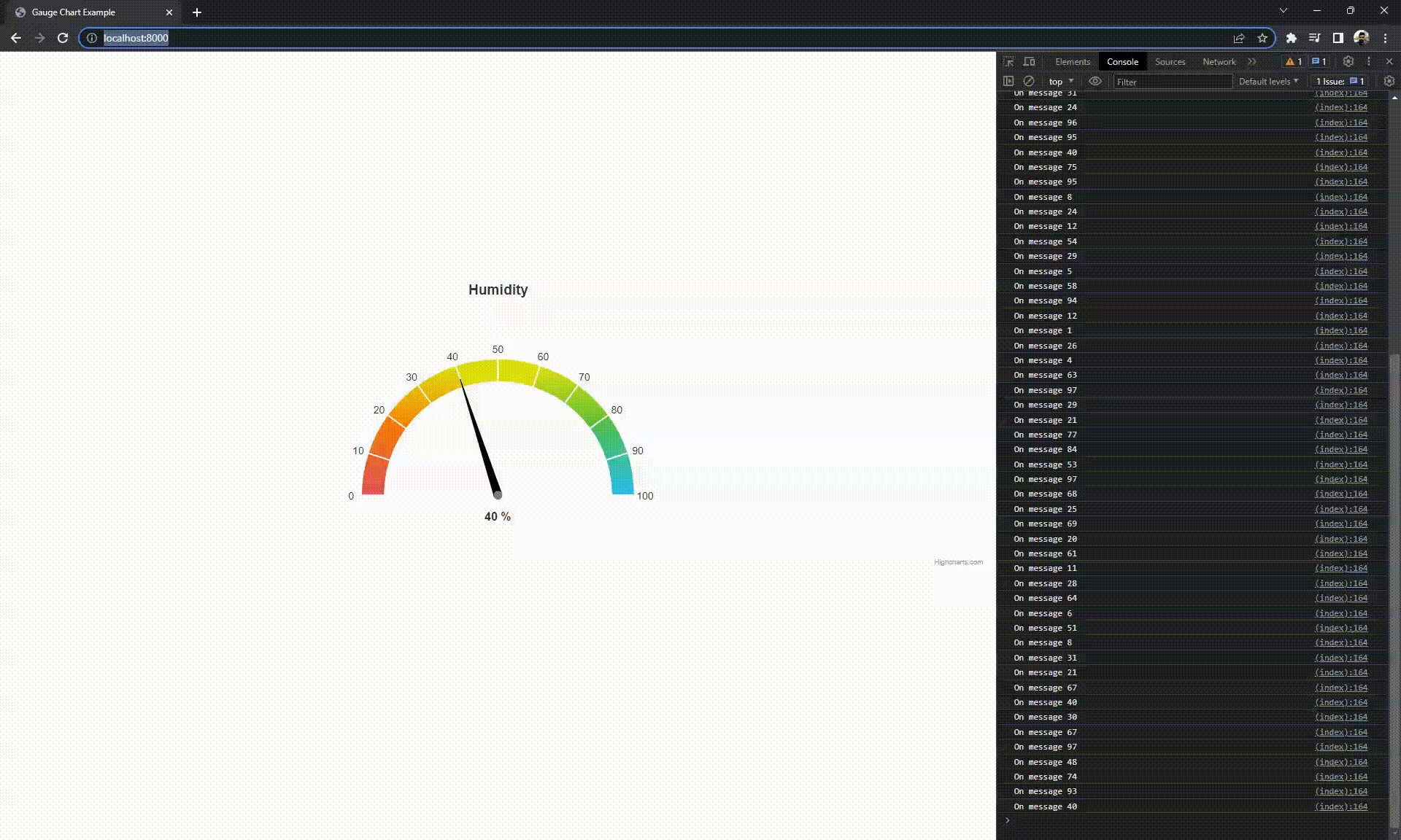 javascript Highchart gauge chart with data from socket.io Stack Overflow